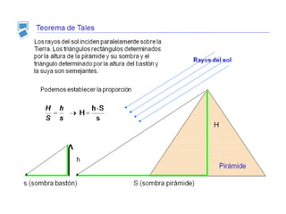 Pitágoras. Semejanza de triángulos