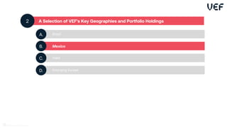 A Selection of VEF’s Key Geographies and Portfolio Holdings
2
Brazil
A.
Mexico
B.
India
C.
Emerging Europe
D.
21
 