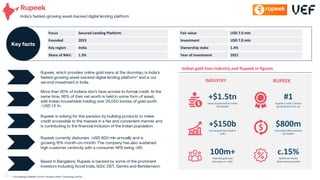 Rupeek
India’s fastest-growing asset-backed digital lending platform
Rupeek is solving for this paradox by building products to make
credit accessible to the masses in a fair and convenient manner and
is contributing to the financial inclusion of the Indian population.
Rupeek currently disburses ~USD 800 mln annually and is
growing 15% month-on-month. The company has also sustained
high customer centricity with a consumer NPS being >65.
Based in Bangalore, Rupeek is backed by some of the prominent
investors including Accel India, GGV, DST, Gemini and Bertelsmann.
Rupeek, which provides online gold loans at the doorstep, is India’s
fastest growing asset-backed digital lending platform* and is our
second investment in India.
01
More than 90% of Indians don’t have access to formal credit. At the
same time, 95% of their net worth is held in some form of asset,
with Indian households holding over 25,000 tonnes of gold worth
~USD 1.5 tn.
02
Focus Secured Lending Platform
Founded 2015
Key region India
Share of NAV: 1.3%
Key facts
Fair value USD 7.0 mln
Investment USD 7.0 mln
Ownership stake 1.4%
Year of investment 2021
* Accordoing to Deloitte Touche Tohmatsu India’s ‘Technology Fast 50’
Indian gold loan industry and Rupeek in figures
#1
Rupeek is India’s fastest
growing tech start-up
c.15%
Month-on-month
disbursement growth
$800m
Annualized disbursement
by Rupeek
RUPEEK
100m+
Potential gold loan
borrowers in India
+$150b
Annual gold loan book in
India
+$1.5tn
Value of gold held by Indian
households
INDUSTRY
30
 