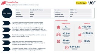 TransferGo
A leading digital cross-border remittance provider in Europe
TransferGo has a high market share in key corridors across its
prime CEE/CIS region of focus.
Deep bank integration facilitates the fastest guaranteed
settlement times amongst peers, while customers pay up to
90% less using TransferGo vs banks.
TransferGO recently closed a $50mn Series C funding round,
leaving it well placed to win its region/segment of focus.
TransferGo is a low-cost, digital money transfer business
offering real-time service to customers across the globe.
01
Currently serving a customer base of over 2.5mln people,
TransferGo’s segment of focus are migrant workers, who are
some of the most consistent and regular remittance customers.
02
+£1.4bn
Sep’21 run-rate transaction
volume
#1
Best rated money transfer
platform in the world
TransferGo in figures
+2.5m
Customers registered
since inception
30 sec
Transaction processing
speed capability
c.£24.2m
Sep’21 run-rate revenue,
growing +27% YoY
+66%
Sep’21 gross margin
OPERATIONAL FINANCIAL
4.3x-6.6x
CLTV/CAC vs peer
group of 2.6x
Focus Cross Border Remittances
Founded 2012
Key region Europe
Share of NAV: 5.3%
Key facts
Fair value USD 29.2 mln
Investment USD 13.9 mln
Ownership stake 12.3%
Year of investment 2016
34
 
