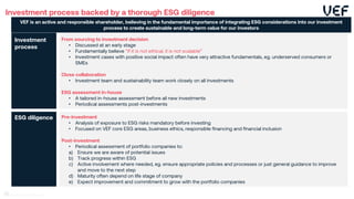 Investment process backed by a thorough ESG diligence
Investment
process
From sourcing to investment decision
• Discussed at an early stage
• Fundamentally believe “If it is not ethical, it is not scalable”
• Investment cases with positive social impact often have very attractive fundamentals, eg. underserved consumers or
SMEs
Close collaboration
• Investment team and sustainability team work closely on all investments
ESG assessment in-house
• A tailored in-house assessment before all new investments
• Periodical assessments post-investments
ESG diligence Pre-investment
• Analysis of exposure to ESG risks mandatory before investing
• Focused on VEF core ESG areas, business ethics, responsible financing and financial inclusion
Post-investment
• Periodical assessment of portfolio companies to:
a) Ensure we are aware of potential issues
b) Track progress within ESG
c) Active involvement where needed, eg. ensure appropriate policies and processes or just general guidance to improve
and move to the next step
d) Maturity often depend on life stage of company
e) Expect improvement and commitment to grow with the portfolio companies
VEF is an active and responsible shareholder, believing in the fundamental importance of integrating ESG considerations into our investment
process to create sustainable and long-term value for our investors
45
 