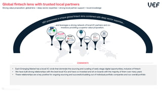 Global fintech lens with trusted local partners
Strong value proposition: global lens + deep sector expertise + strong local partner support + local knowledge
`
`
….and leverages a strong network of local VC partners and co-
investors providing a superior value proposition.
COMMENTS
• Each Emerging Market has a local VC circle that dominate the sourcing and curating of early-stage digital opportunities, inclusive of fintech
• We have built strong relationships with the best local VCs and have co-invested and sit on boards with the majority of them over many years
• These relationships are a key positive for ongoing sourcing and successful building out of individual portfolio companies and our overall portfolio
53
 