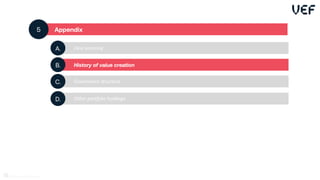 Appendix
5
Deal sourcing
A.
History of value creation
B.
Governance structure
C.
Other portfolio holdings
D.
55
 