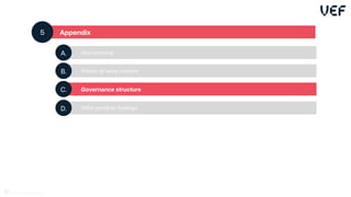 Appendix
5
Deal sourcing
A.
History of value creation
B.
Governance structure
C.
Other portfolio holdings
D.
57
 