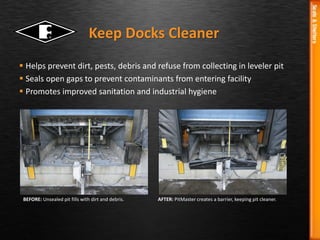  Helps prevent dirt, pests, debris and refuse from collecting in leveler pit
 Seals open gaps to prevent contaminants from entering facility
 Promotes improved sanitation and industrial hygiene
Keep Docks Cleaner
BEFORE: Unsealed pit fills with dirt and debris. AFTER: PitMaster creates a barrier, keeping pit cleaner.
 