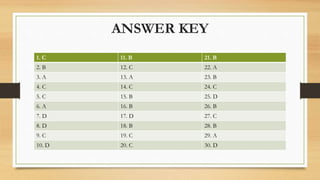 ANSWER KEY
1. C 11. B 21. B
2. B 12. C 22. A
3. A 13. A 23. B
4. C 14. C 24. C
5. C 15. B 25. D
6. A 16. B 26. B
7. D 17. D 27. C
8. D 18. B 28. B
9. C 19. C 29. A
10. D 20. C 30. D
 