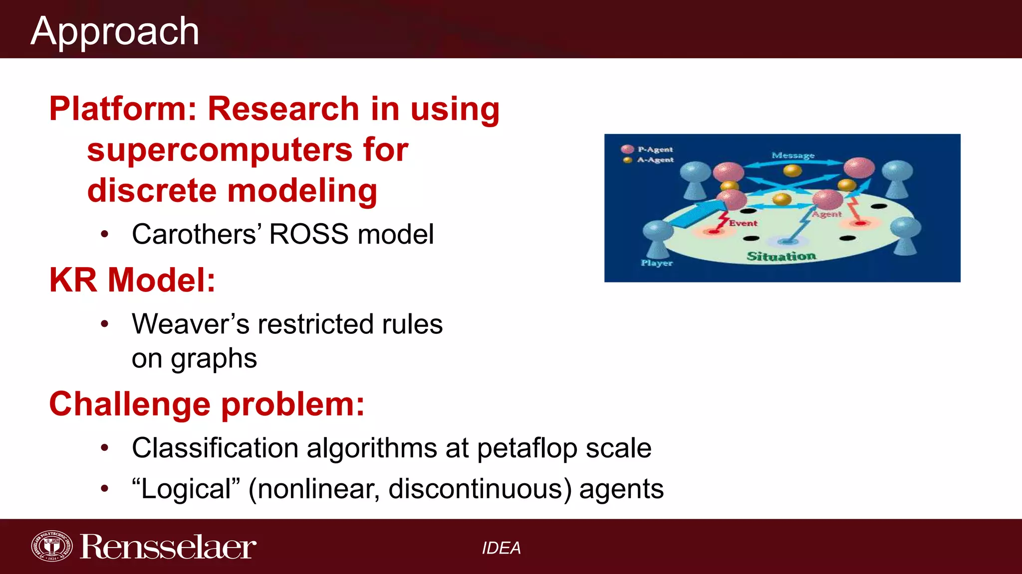 Approach
Platform: Research in using
supercomputers for
discrete modeling
• Carothers’ ROSS model

KR Model:
• Weaver’s restricted rules
on graphs

Challenge problem:
• Classification algorithms at petaflop scale
• “Logical” (nonlinear, discontinuous) agents
IDEA

 