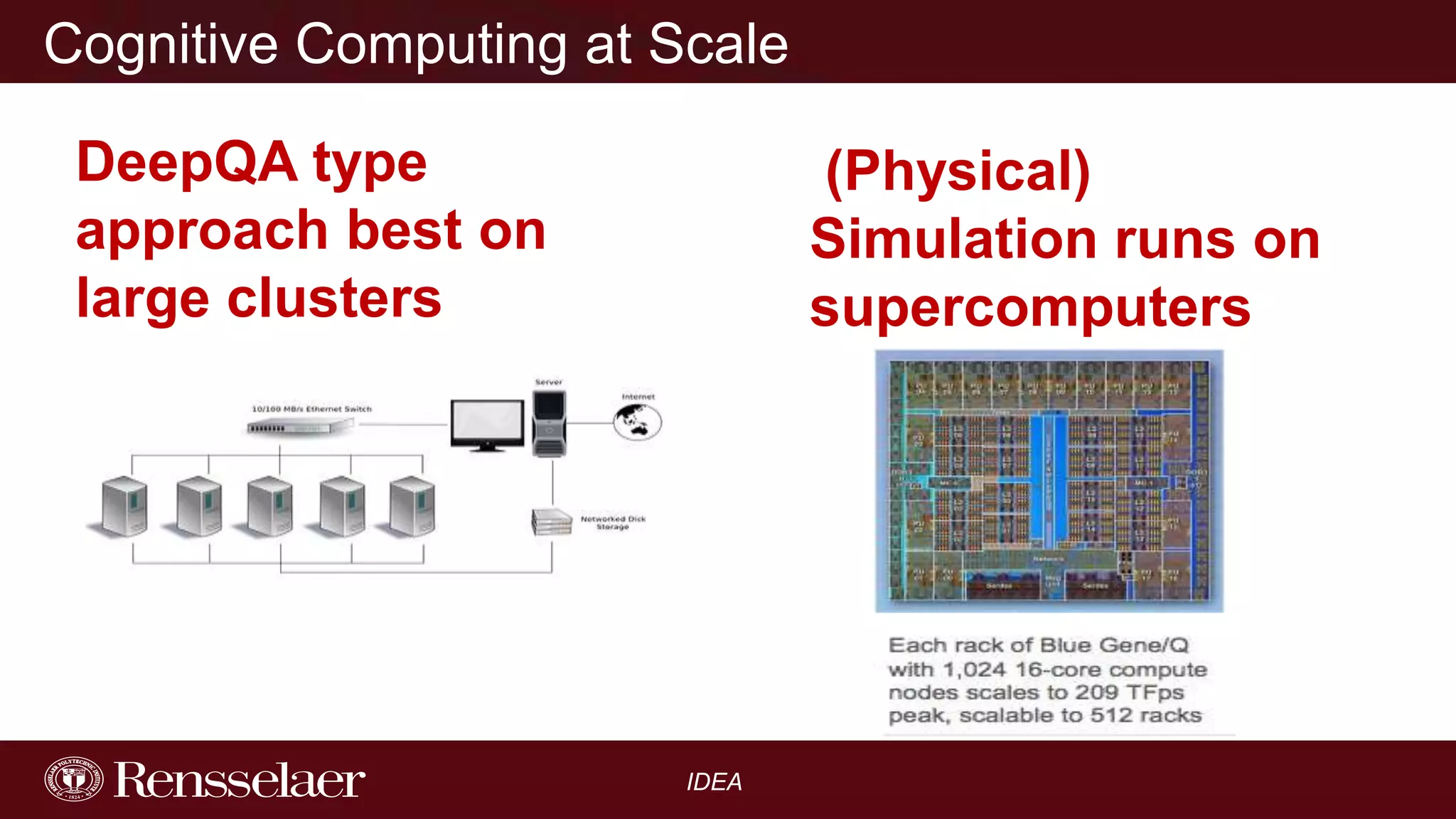Cognitive Computing at Scale
DeepQA type
approach best on
large clusters

(Physical)
Simulation runs on
supercomputers

IDEA

 