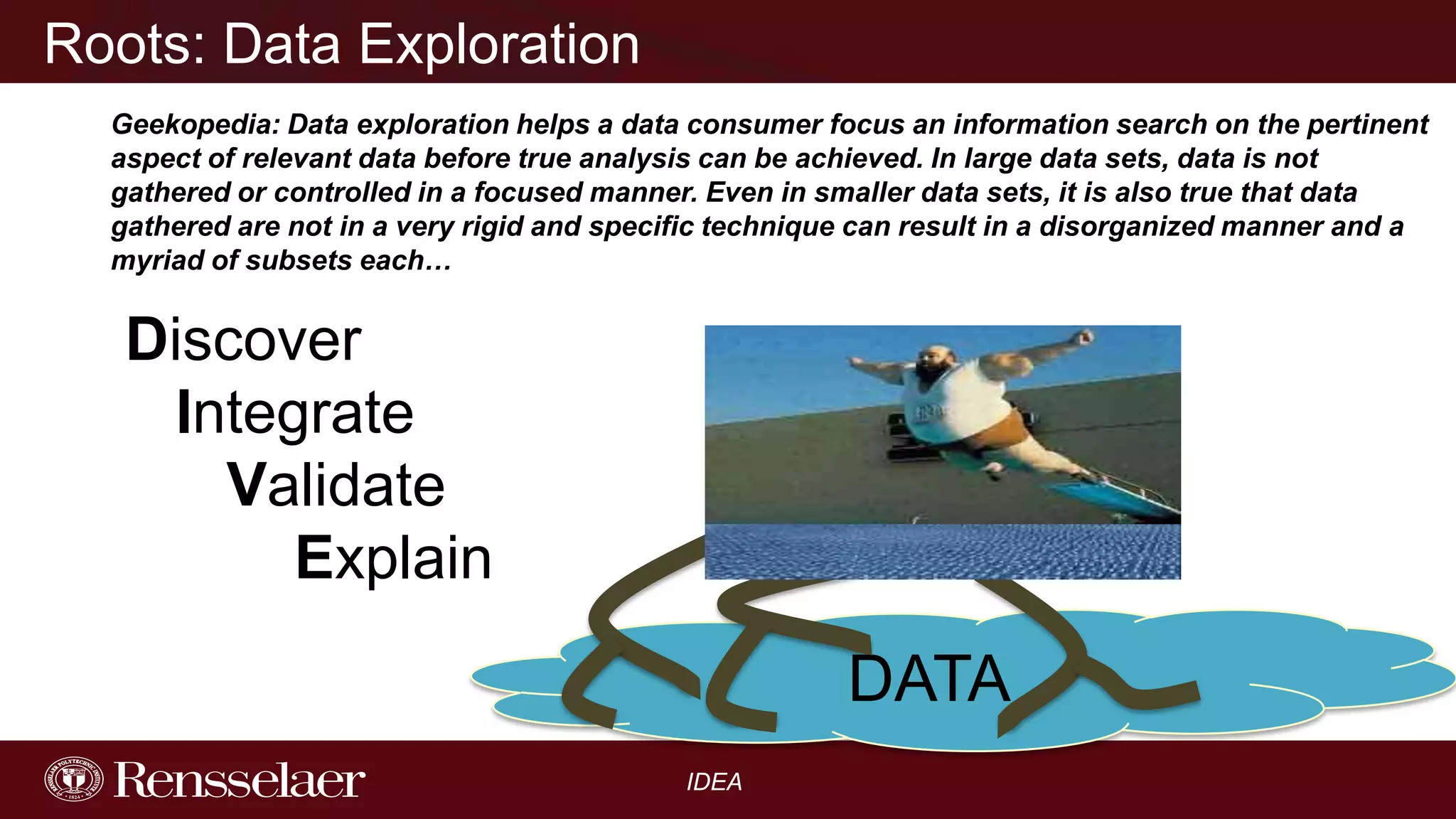 Roots: Data Exploration
Geekopedia: Data exploration helps a data consumer focus an information search on the pertinent
aspect of relevant data before true analysis can be achieved. In large data sets, data is not
gathered or controlled in a focused manner. Even in smaller data sets, it is also true that data
gathered are not in a very rigid and specific technique can result in a disorganized manner and a
myriad of subsets each…

Discover
Integrate
Validate
Explain

DATA
IDEA

 
