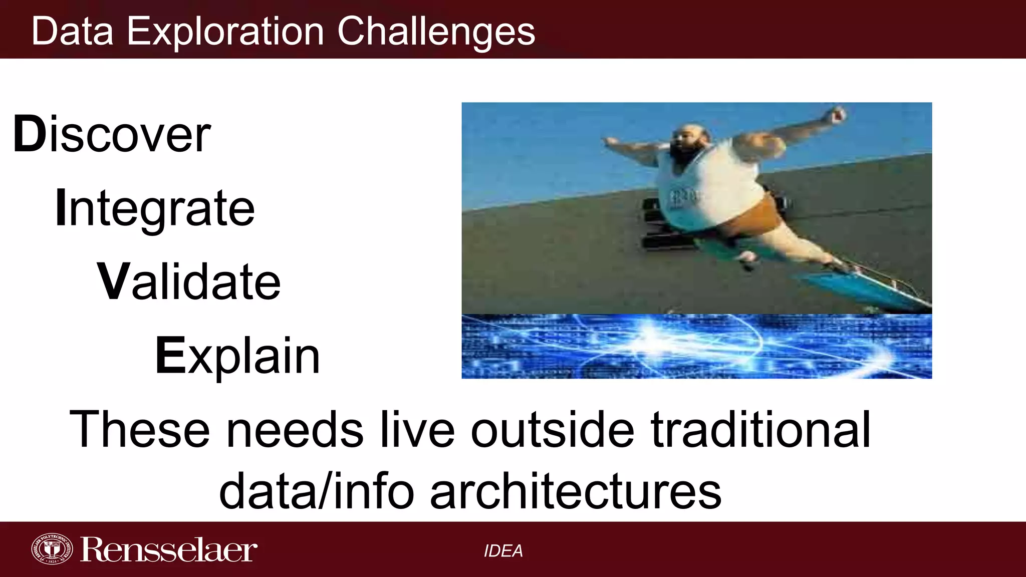 Data Exploration Challenges

Discover
Integrate
Validate
Explain
These needs live outside traditional
data/info architectures
IDEA

 