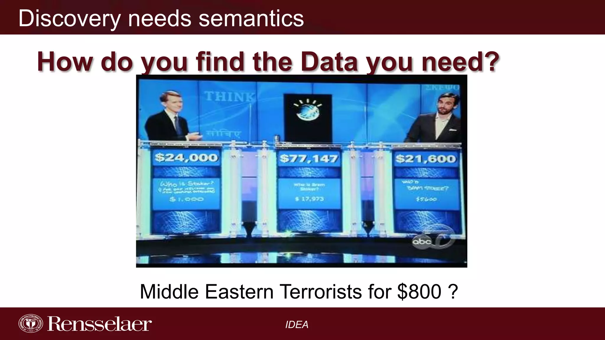 Discovery needs semantics

How do you find the Data you need?

Middle Eastern Terrorists for $800 ?
IDEA

 