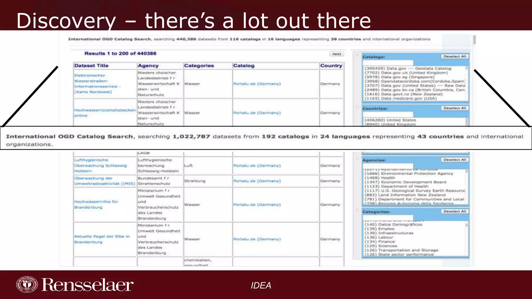 Discovery – there’s a lot out there

IDEA

 