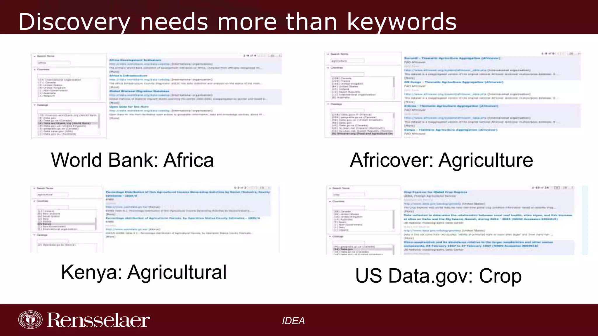 Discovery needs more than keywords

World Bank: Africa

Africover: Agriculture

Kenya: Agricultural

US Data.gov: Crop
IDEA

 