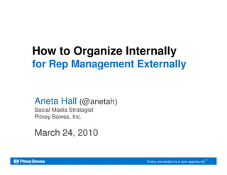 How to Organize Internally
for Rep Management Externally


Aneta Hall (@anetah)
Social Media Strategist
Pitney Bowes, Inc.

March 24, 2010

                          Every connection is a new opportunity™
 