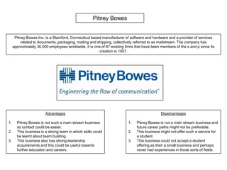 Pitney Bowes


      Pitney Bowes Inc. is a Stamford, Connecticut based manufacturer of software and hardware and a provider of services
          related to documents, packaging, mailing and shipping, collectively referred to as mailstream. The company has
     approximately 36,000 employees worldwide, it is one of 87 existing firms that have been members of the s and p since its
                                                        creation in 1957.




                        Advantages                                                           Disadvantages

1.     Pitney Bowes is not such a main stream business                   1.   Pitney Bowes is not a main stream business and
       so contact could be easier.                                            future career paths might not be preferable.
2.     This business is a strong team in which skills could              2.   This business might not offer such a service for
       be learnt about team building.                                         a student.
3.     This business also has strong leadership                          3.   This business could not accept a student
       acquirements and this could be useful towards                          offering as their a small business and perhaps
       further education and careers.                                         never had experiences in those sorts of fields.
 