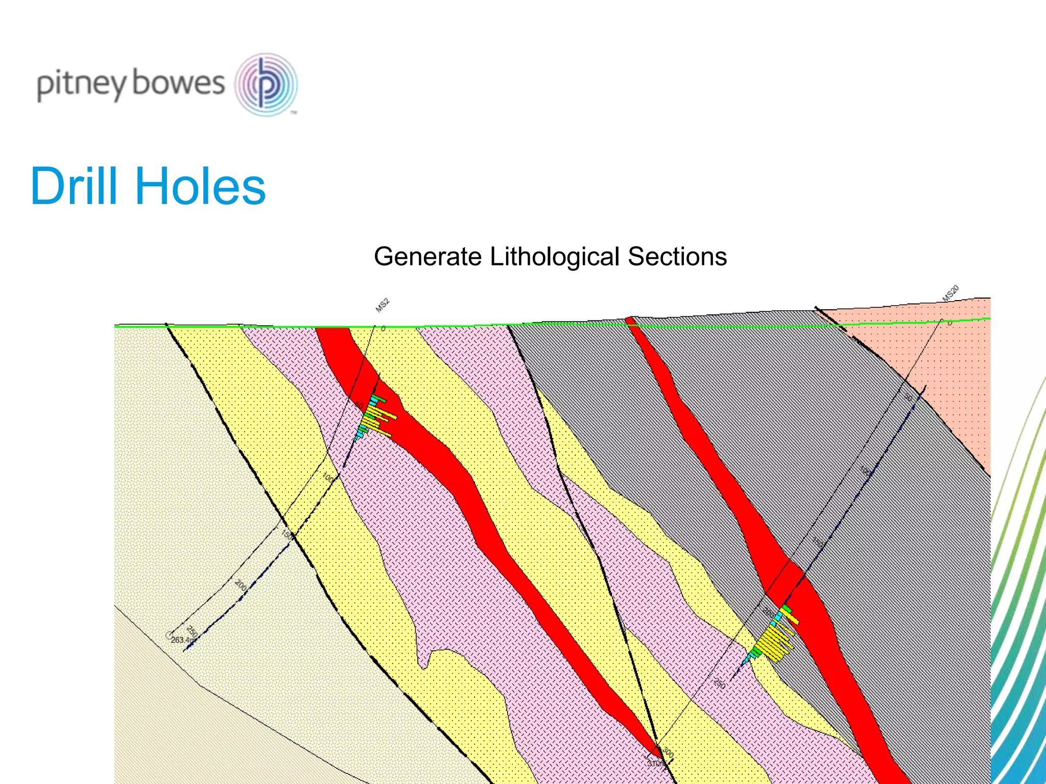 Drill Holes
Generate Lithological Sections
 