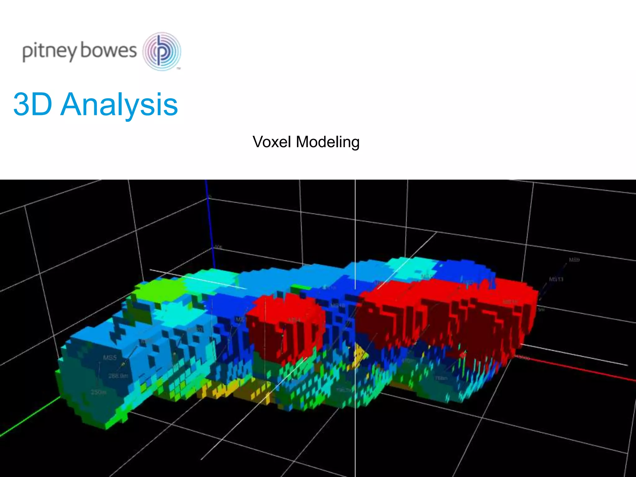 3D Analysis
Voxel Modeling
 