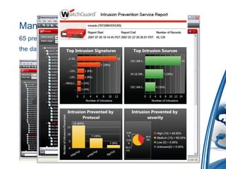 Managing XTM Solutions: Satisfy Auditors
65 pre-defined reports included. Drill-down for
the data you need — when you need it.
 