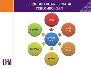 PERKEMBANGAN EKONOMI
PERLOMBONGAN
Suvarna-
bumi
emas
bijih
timah
Arang
batu
bauksit
antimoni
Bijih besi
 