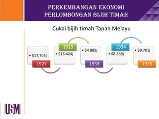 PERKEMBANGAN EKONOMI
PERLOMBONGAN bijih timah
• $17,705j
1927
• $15.424j
1929
• $4.885j
1933
• $8.889j
1934
• $9.701j
1935
Cukai bijih timah Tanah Melayu
 