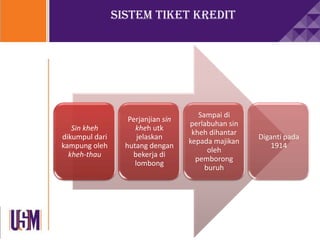 Sistem tiket kredit
Sin kheh
dikumpul dari
kampung oleh
kheh-thau
Perjanjian sin
kheh utk
jelaskan
hutang dengan
bekerja di
lombong
Sampai di
perlabuhan sin
kheh dihantar
kepada majikan
oleh
pemborong
buruh
Diganti pada
1914
 