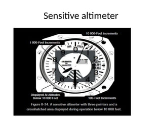 Comprehensive Overview of Pitot-Static Systems and Altimeters in ...