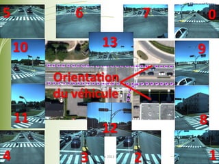 5	
  

6	
  

7	
  
13	
  

10	
  

0	
  
9	
  

Orienta?on	
  	
  
du	
  véhicule	
  

11	
  
4	
  

8

12	
  
3	
  

Géoma&que	
  2013	
  -­‐	
  3	
  octobre	
  

2	
  

1	
  

 