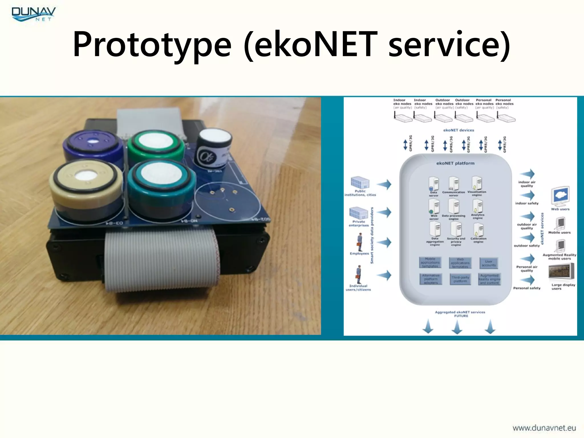 Prototype (ekoNET service)
 
