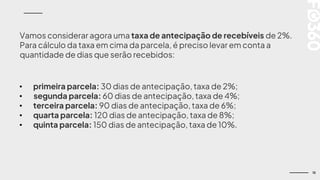 13
Vamos considerar agora uma taxa de antecipação de recebíveis de 2%.
Para cálculo da taxa em cima da parcela, é preciso levar em conta a
quantidade de dias que serão recebidos:
• primeira parcela: 30 dias de antecipação, taxa de 2%;
• segunda parcela: 60 dias de antecipação, taxa de 4%;
• terceira parcela: 90 dias de antecipação, taxa de 6%;
• quarta parcela: 120 dias de antecipação, taxa de 8%;
• quinta parcela: 150 dias de antecipação, taxa de 10%.
 