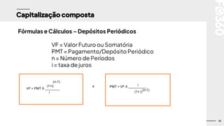 32
Capitalização composta
Fórmulas e Cálculos – Depósitos Periódicos
VF = Valor Futuro ou Somatória
PMT = Pagamento/Depósito Periódico
n = Número de Períodos
i = taxa de juros
VF = PMT X ________
i
e PMT = VF X __________
(1+ i)
i
(n-1)
(n-1)
(1+i)
 