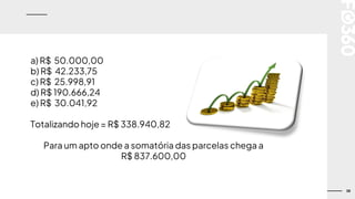 38
a) R$ 50.000,00
b) R$ 42.233,75
c) R$ 25.998,91
d) R$ 190.666,24
e) R$ 30.041,92
Totalizando hoje = R$ 338.940,82
Para um apto onde a somatória das parcelas chega a
R$ 837.600,00
 