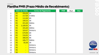 43
Planilha PMR (Prazo Médio de Recebimento)
 