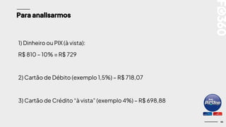 46
Para analisarmos
1) Dinheiro ou PIX (à vista):
R$ 810 – 10% = R$ 729
2) Cartão de Débito (exemplo 1,5%) – R$ 718,07
3) Cartão de Crédito “à vista” (exemplo 4%) – R$ 698,88
 