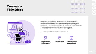 5
Conheça o
F360 Educa
Programade educação,com estruturamultiplataforma,
desenvolvido pela F360, que tem comoprincipal objetivo
fortalecere transformara gestão financeira do empreendedor,
a fim de potencializar os resultadosdo negócio.
Atuamoscom três modalidades distintas:
Treinamentos
“In Company”
Cursos Livres Plataforma de
Aprendizado
 