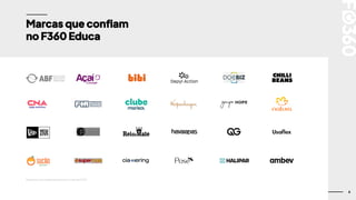 6
Marcas que confiam
no F360 Educa
Empresas que realizaram parceria no ano de 2022.
 