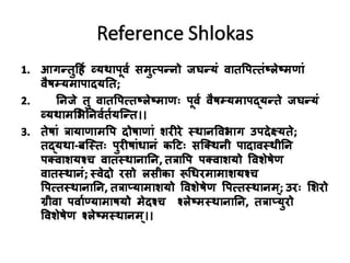 Introduction to Pitta Dosa in Ayurveda