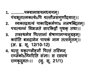 Introduction to Pitta Dosa in Ayurveda