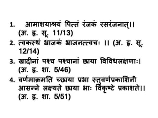 Introduction to Pitta Dosa in Ayurveda