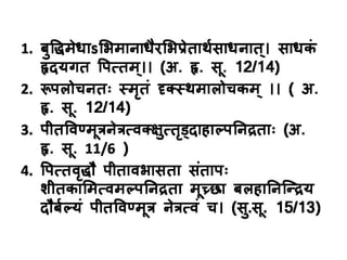 Introduction to Pitta Dosa in Ayurveda