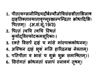 Introduction to Pitta Dosa in Ayurveda