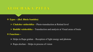 ALOCHAKA PI TTA
 Types – (Ref. Bhela Samhita)
 Chakshu vaisheshika – Photo-transduction at Retinal level
 Buddhi vaisheshika – Transduction and analysis at Visual areas of brain
 Functions –
 Helps in Rupa grahan – Reception of light energy and photons
 Rupa alochan – Helps in process of vision
 