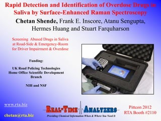 Rapid Detection and Identification of Overdose Drugs in
  Saliva by Surface-Enhanced Raman Spectroscopy
   Chetan Shende, Frank E. Inscore, Atanu Sengupta,
         Hermes Huang and Stuart Farquharson
    Screening Abused Drugs in Saliva
    at Road-Side & Emergency-Room
    for Driver Impairment & Overdose

              Funding:

    UK Road Policing Technologies
  Home Office Scientific Development
               Branch

            NIH and NSF




www.rta.biz
                                                                                      Pittcon 2012
                                                                                    RTA Booth #2110
chetan@rta.biz            Providing Chemical Information When & Where You Need It
 