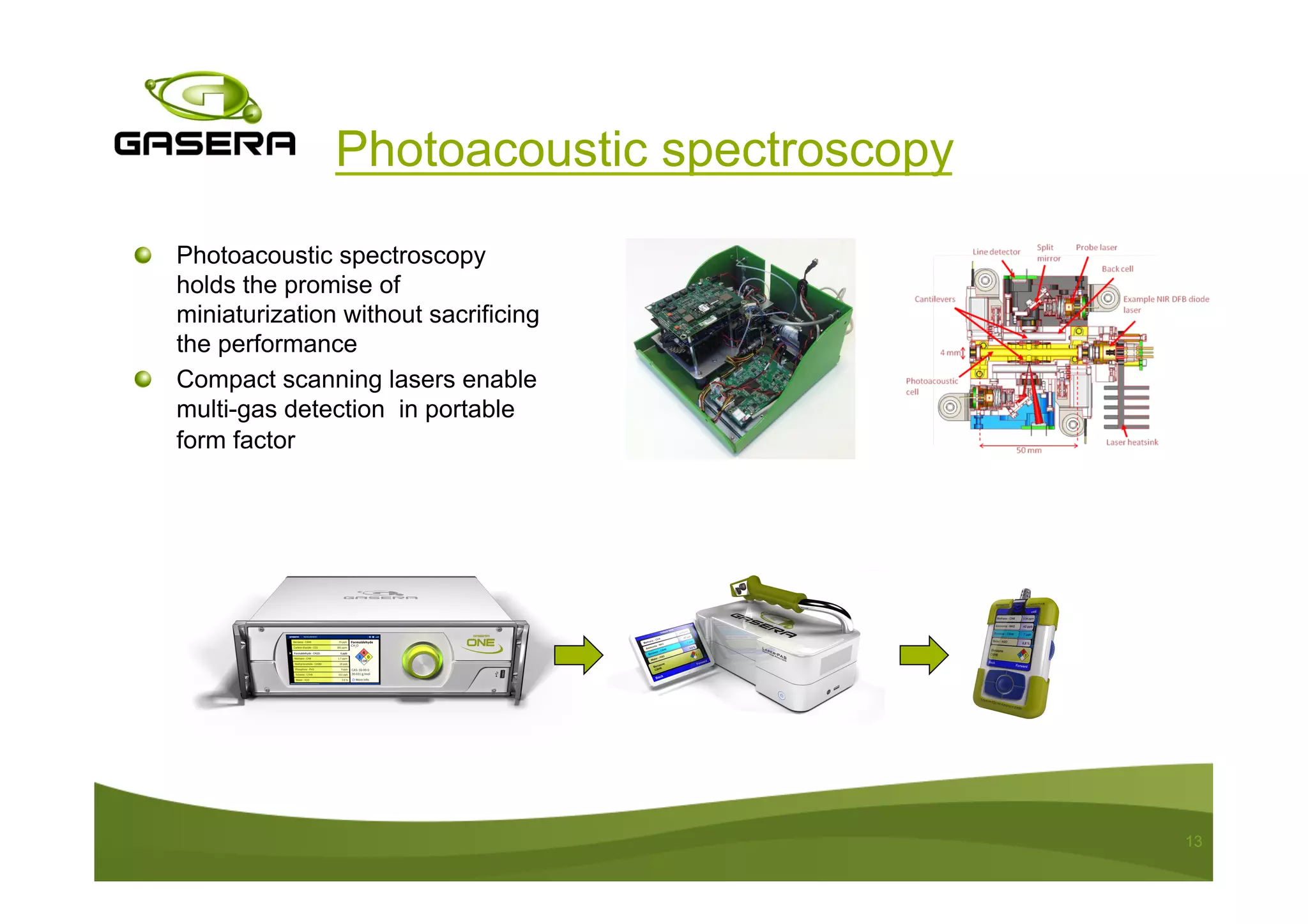 13
Photoacoustic spectroscopy
Photoacoustic spectroscopy
holds the promise of
miniaturization without sacrificing
the performance
Compact scanning lasers enable
multi-gas detection in portable
form factor
 