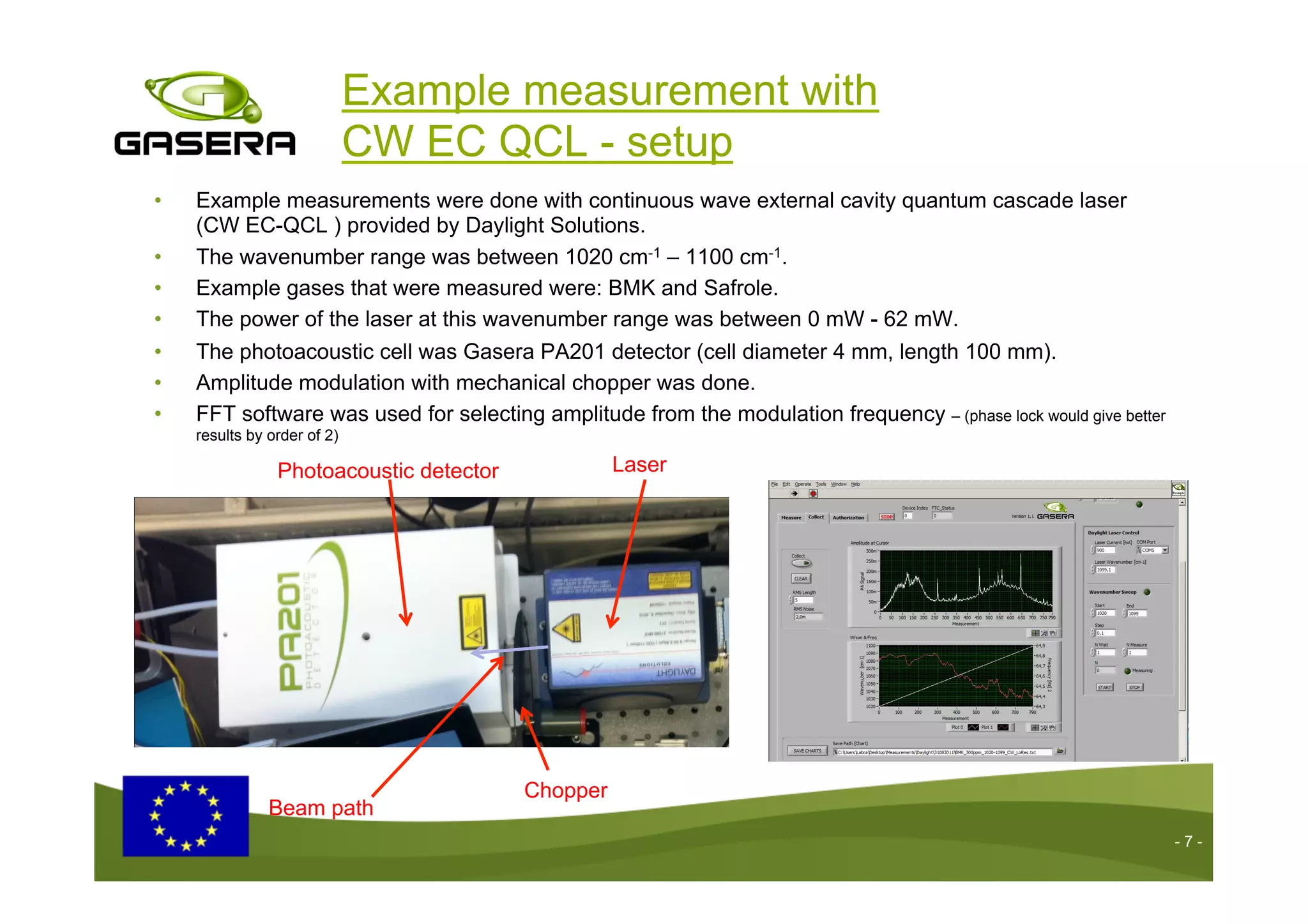 Example measurement with
CW EC QCL - setup
•  Example measurements were done with continuous wave external cavity quantum cascade laser
(CW EC-QCL ) provided by Daylight Solutions.
•  The wavenumber range was between 1020 cm-1 – 1100 cm-1.
•  Example gases that were measured were: BMK and Safrole.
•  The power of the laser at this wavenumber range was between 0 mW - 62 mW.
•  The photoacoustic cell was Gasera PA201 detector (cell diameter 4 mm, length 100 mm).
•  Amplitude modulation with mechanical chopper was done.
•  FFT software was used for selecting amplitude from the modulation frequency – (phase lock would give better
results by order of 2)
- 7 -
Laser
Chopper
Photoacoustic detector
Beam path
 