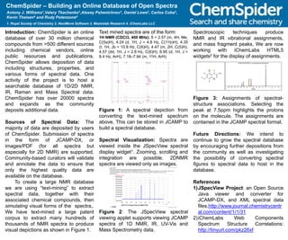 ChemSpider – Building an Online Database of Open Spectra
Antony J. Williams1,Valery Tkachenko1,Alexey Pshenichnov1, Daniel Lowe2, Carlos Coba3,
Kevin Theisen4 and Rudy Potenzone4
1. Royal Society of Chemistry 2. NextMove Software 3. Mestrelab Research 4. iChemLabs LLC
Introduction: ChemSpider is an online
database of over 30 million chemical
compounds from >500 different sources
including chemical vendors, online
public resources and publications.
ChemSpider allows deposition of data
including structures, properties, and
various forms of spectral data. One
activity of the project is to host a
searchable database of 1D/2D NMR,
IR, Raman and Mass Spectral data.
ChemSpider has over 20000 spectra
and expands as the community
deposits additional data.
Sources of Spectral Data: The
majority of data are deposited by users
of ChemSpider. Submission of spectra
in the form of JCAMP-DX, or
images/PDF (for all spectra but
especially for 2D NMR) are supported.
Community-based curators will validate
and annotate the data to ensure that
only the highest quality data are
available on the database.
To create a large NMR database
we are using “text-mining” to extract
spectral data, together with their
associated chemical compounds, then
simulating visual forms of the spectra,.
We have text-mined a large patent
corpus to extract many hundreds of
thousands of NMR spectra to produce
visual depictions as shown in Figure 1.
Text mined spectra are of the form:
1H NMR (CDCl3, 400 MHz): δ = 2.57 (m, 4H, Me,
C(5a)H), 4.24 (d, 1H, J = 4.8 Hz, C(11b)H), 4.35
(t, 1H, Jb = 10.8 Hz, C(6)H), 4.47 (m, 2H, C(5)H),
4.57 (dd, 1H, J = 2.8 Hz, C(6)H), 6.95 (d, 1H, J =
8.4 Hz, ArH), 7.18–7.94 (m, 11H, ArH)
Figure 1: A spectral depiction from
converting the text-mined spectrum
above. This can be stored in JCAMP to
build a spectral database.
Spectral Visualization: Spectra are
viewed inside the JSpecView spectral
display widget1. Zooming, scrolling and
integration are possible. 2DNMR
spectra are viewed only as images.
Figure 2: The JSpecView spectral
viewing applet supports viewing JCAMP
spectra of 1D NMR, IR, UV-Vis and
Mass Spectrometry data.
Spectroscopic techniques produce
NMR and IR vibrational assignments,
and mass fragment peaks. We are now
working with iChemLabs HTML5
widgets2 for the display of assignments.
Figure 3: Assignments of spectral-
structure associations. Selecting the
peak at 7.5ppm highlights the protons
on the molecule. The assignments are
contained in the JCAMP spectral format.
Future Directions: We intend to
continue to grow the spectral database
by encouraging further depositions from
the community as well as investigating
the possibility of converting spectral
figures to spectral data to host in the
database.
References
1)JSpecView Project: an Open Source
Java viewer and converter for
JCAMP-DX, and XML spectral data
files,http://www.journal.chemistrycentr
al.com/content/1/1/31
2)iChemLabs Web Components
Spectrum Structure Correlations:
http://tinyurl.com/pkz26xf
 