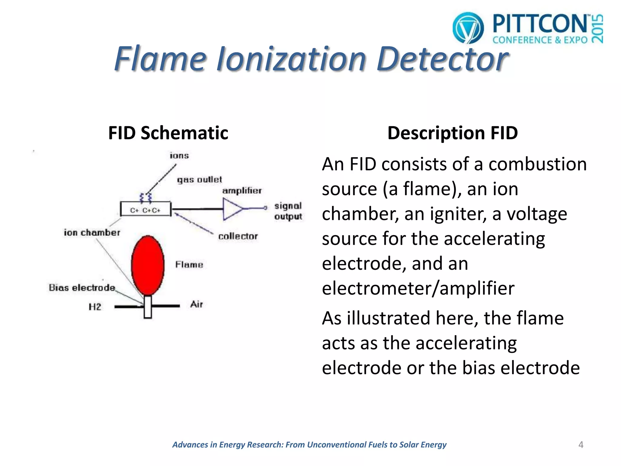 Flame Ionization Detector
FID Schematic Description FID
An FID consists of a combustion
source (a flame), an ion
chamber, an igniter, a voltage
source for the accelerating
electrode, and an
electrometer/amplifier
As illustrated here, the flame
acts as the accelerating
electrode or the bias electrode
4Advances in Energy Research: From Unconventional Fuels to Solar Energy
 