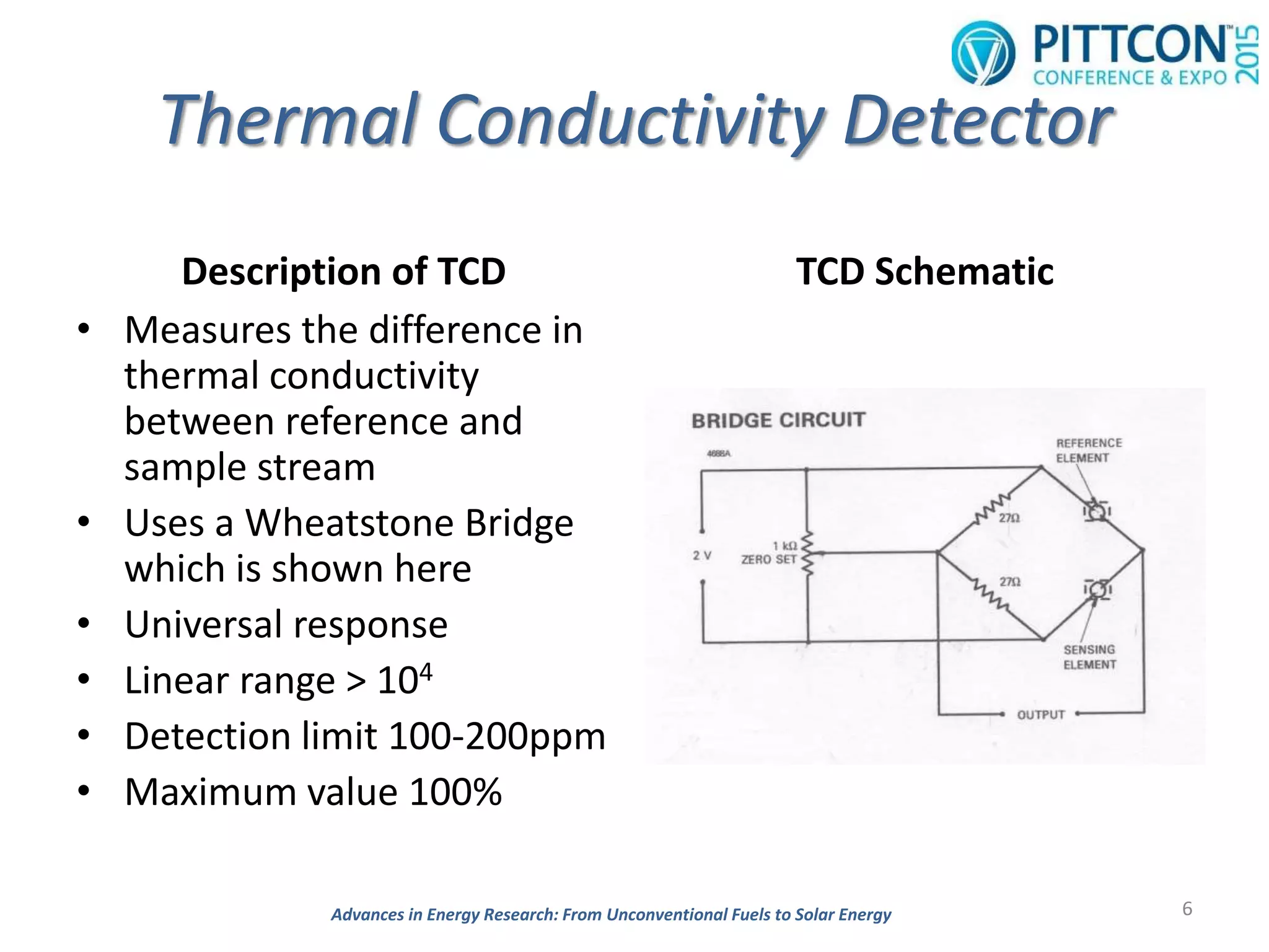 Thermal Conductivity Detector
Description of TCD
• Measures the difference in
thermal conductivity
between reference and
sample stream
• Uses a Wheatstone Bridge
which is shown here
• Universal response
• Linear range > 104
• Detection limit 100-200ppm
• Maximum value 100%
TCD Schematic
6Advances in Energy Research: From Unconventional Fuels to Solar Energy
 