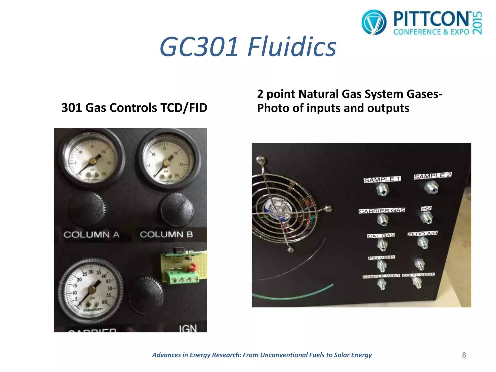 GC301 Fluidics
301 Gas Controls TCD/FID
2 point Natural Gas System Gases-
Photo of inputs and outputs
8Advances in Energy Research: From Unconventional Fuels to Solar Energy
 