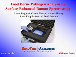 Food Borne Pathogen Analysis by
   Surface-Enhanced Raman Spectroscopy
          Atanu Sengupta, Chetan Shende, Hermes Huang,
               Stuart Farquharson and Frank Inscore




www.rta.biz                                      Visit our Booth
 