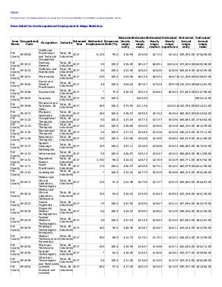 Home
Programs may not display data for all areas due to the unavailability of estimates at all geographic levels.
More Det...